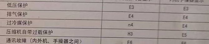 齐河空调电话在哪里找